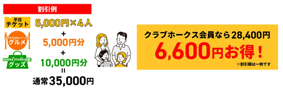 お得