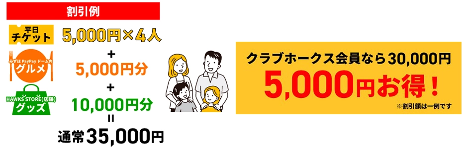 お得