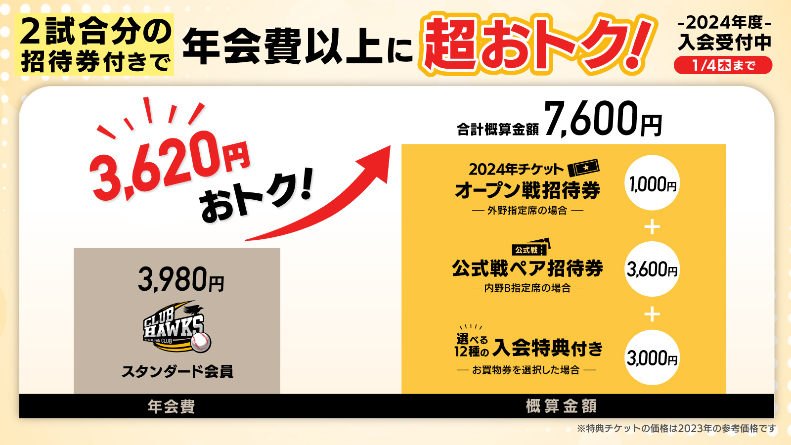 福岡ソフトバンクホークス クラブホークス特典のタカポイント6000