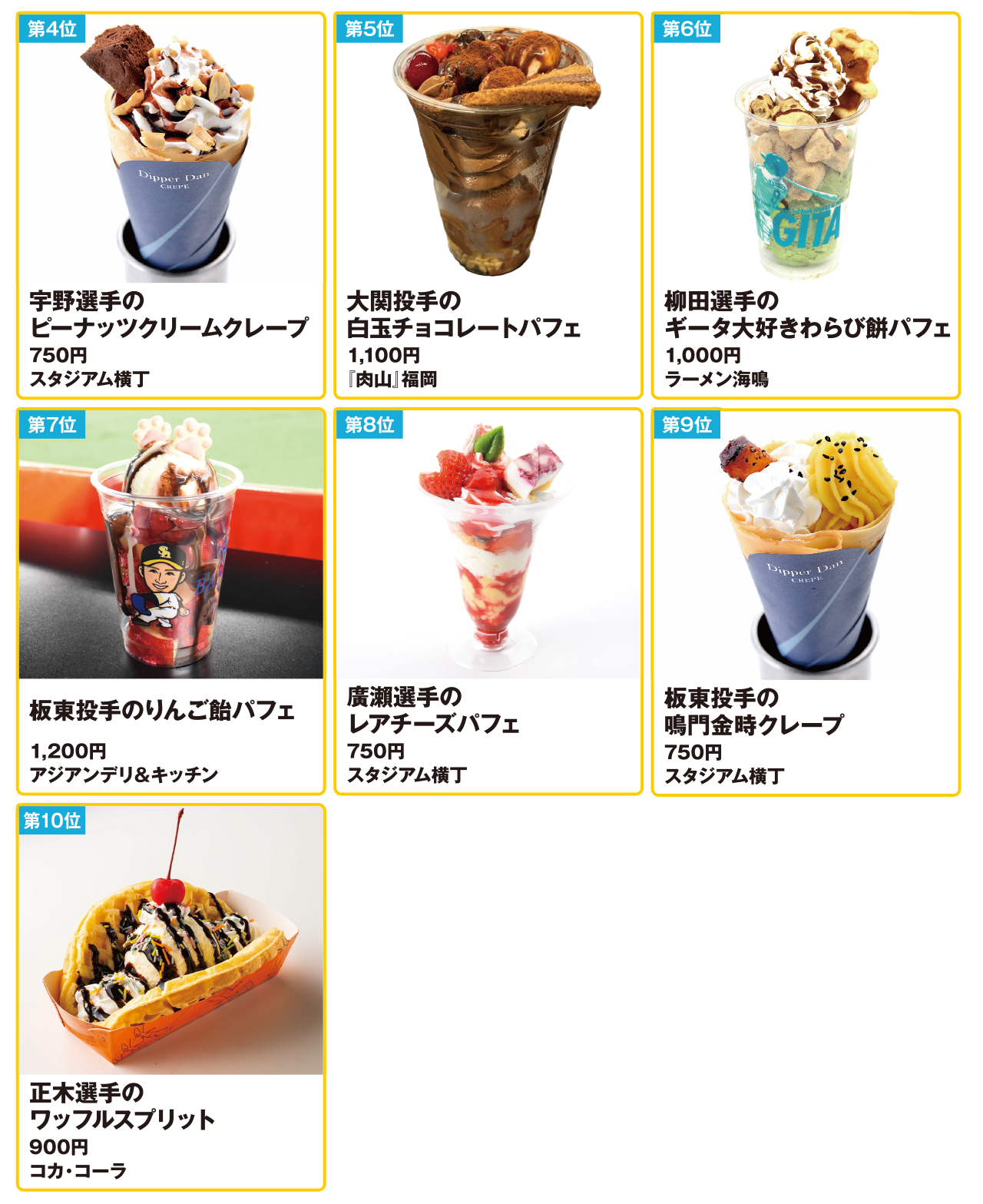 グルメ