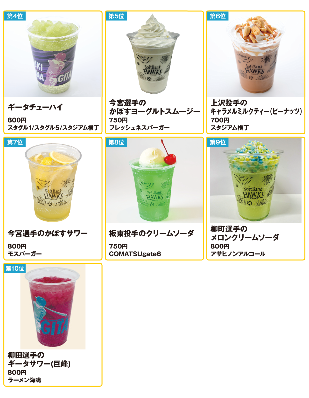 グルメ