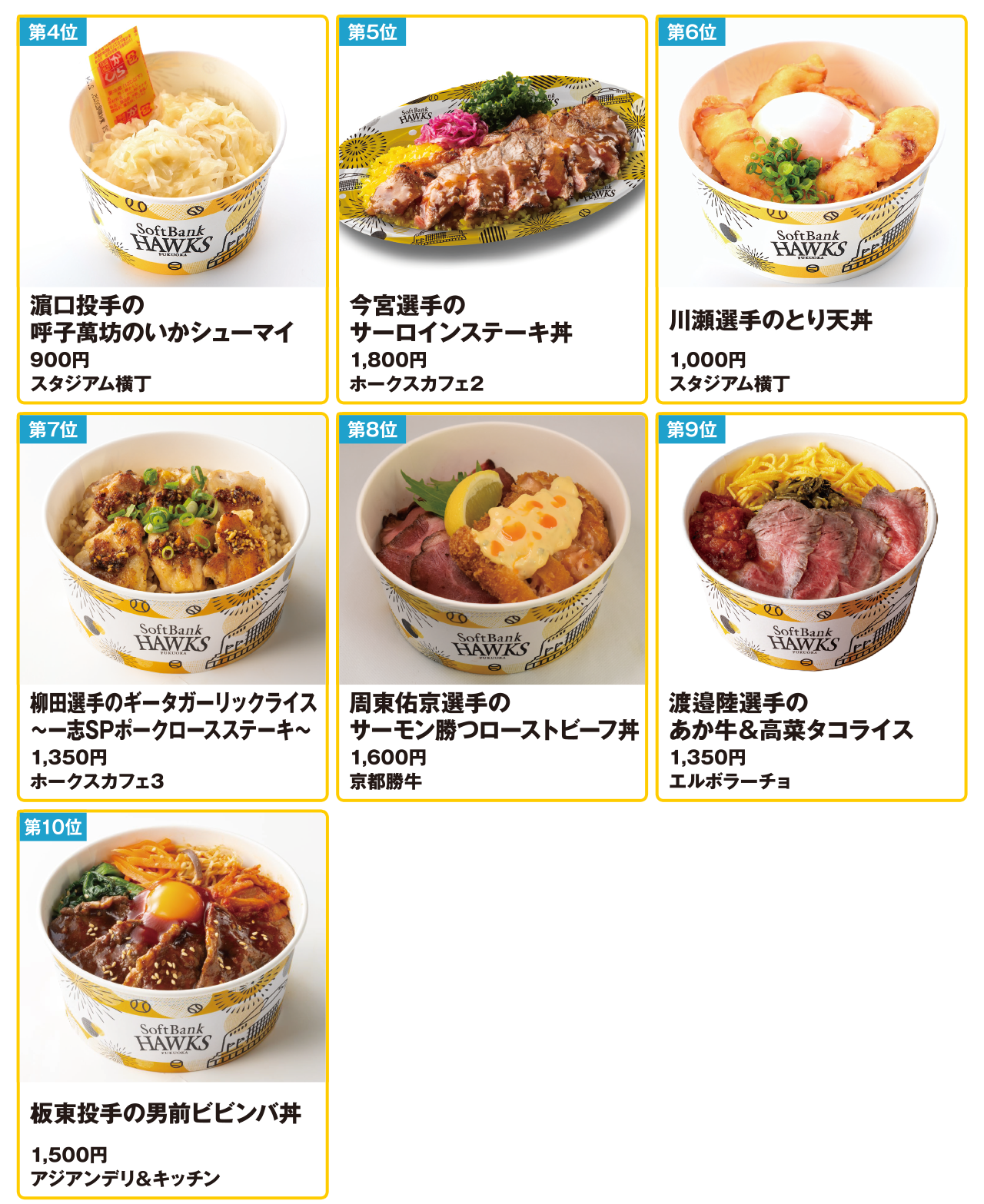 グルメ