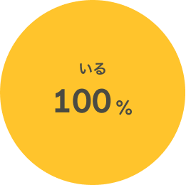 いる 100%