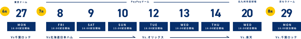 鷹の祭典2022スケジュール
