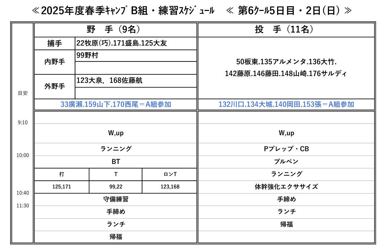 2025 春季キャンプ B組練習スケジュール