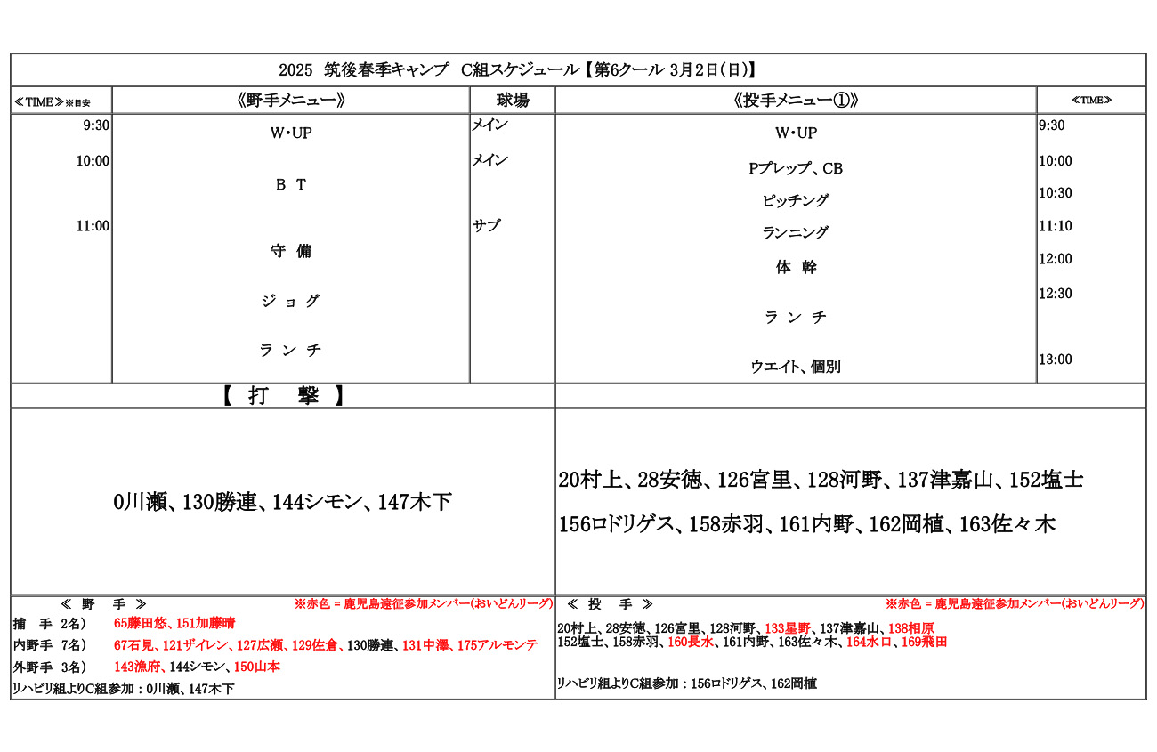 2025 筑後春季節キャンプ C組 練習スケジュール