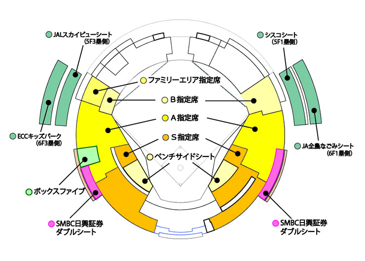 公式戦7月】見切席5月26日（日）発売！ | 福岡ソフトバンクホークス