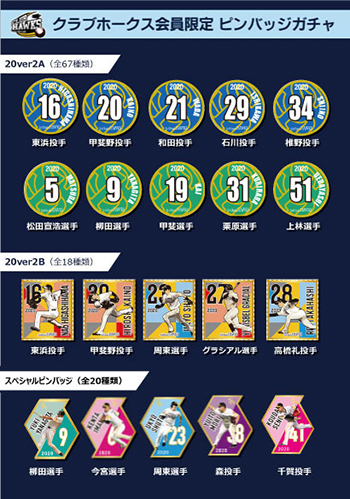 試合時5番ゲート外グッズテントイベント情報 | 福岡ソフトバンクホークス