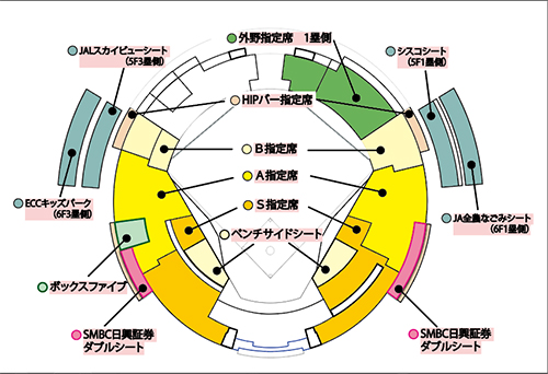 パーソルCSパ】チケット販売のご案内 | 福岡ソフトバンクホークス