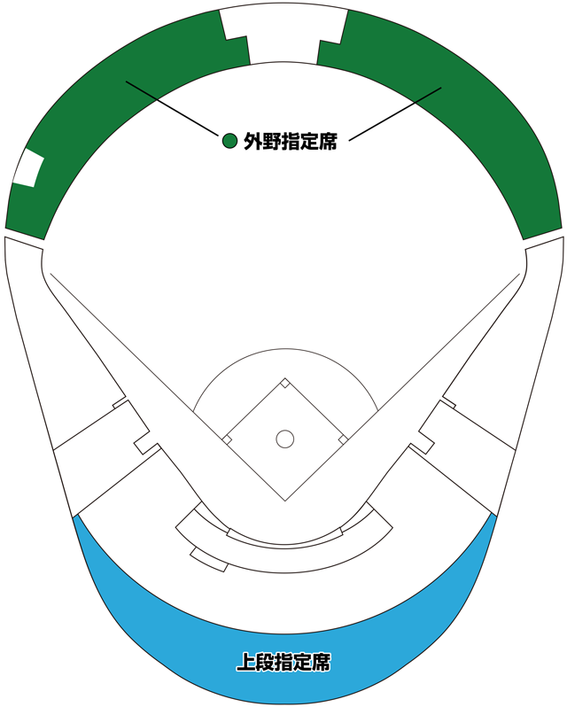 福岡ソフトバンクホークス - 正月限定値下げ ソフトバンクホークス グランドコート 6/11～】公式戦特典付・割引チケット販売情報 | 福岡