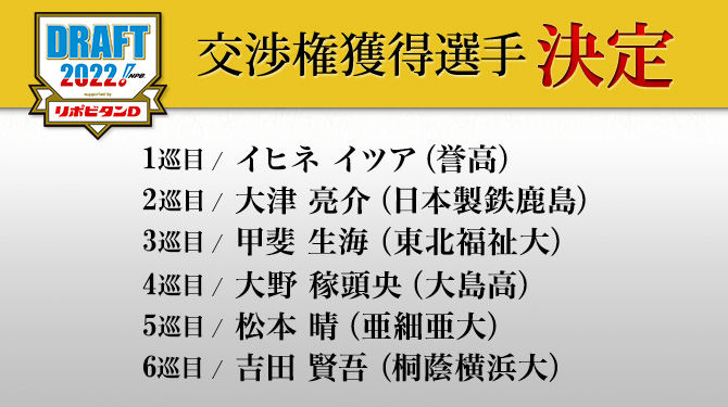 ドラフト 1位はイヒネ選手 計人を指名 福岡ソフトバンクホークス