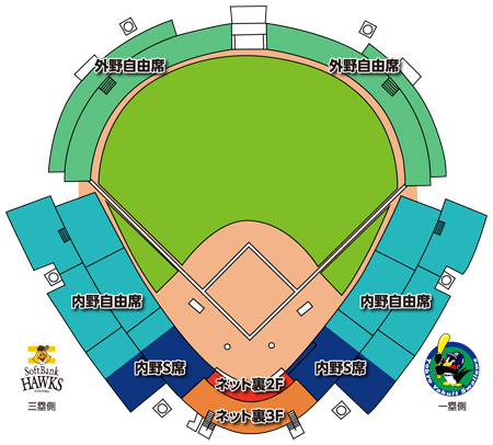 鹿児島県立鴨池野球場