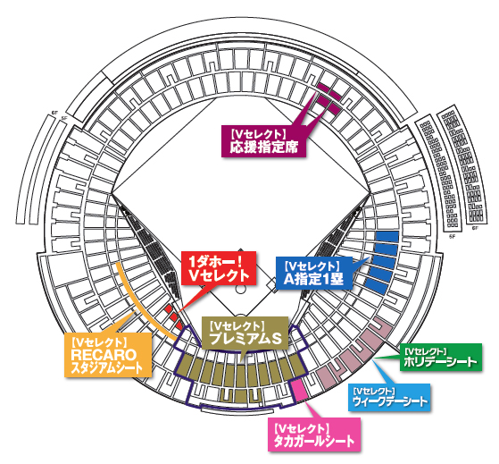 8/7(日) ホークス VS 東北楽天 一塁側ホームランホークシート