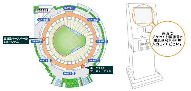 ホークスＢＢザ・ステーション