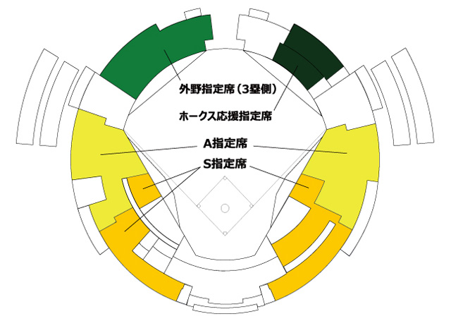 みずほPayPayドーム以外（料金・座席表）北九州市民球場 ファイト九州 | 福岡ソフトバンクホークス