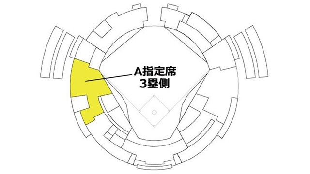 8月】選手とハイタッチ&駐車券付チケット販売情報 | 福岡 8月】選手とハイタッチ&駐車券付チケット販売情報 | 福岡