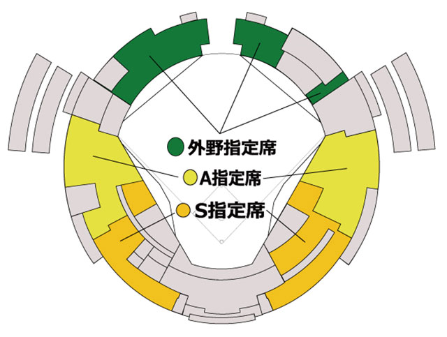 2024年開幕シリーズ】特別チケット販売情報 | 福岡ソフトバンク