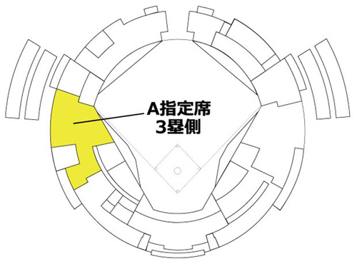5/6～6/2】勝利のハイタッチ権利付チケット | 福岡ソフトバンク