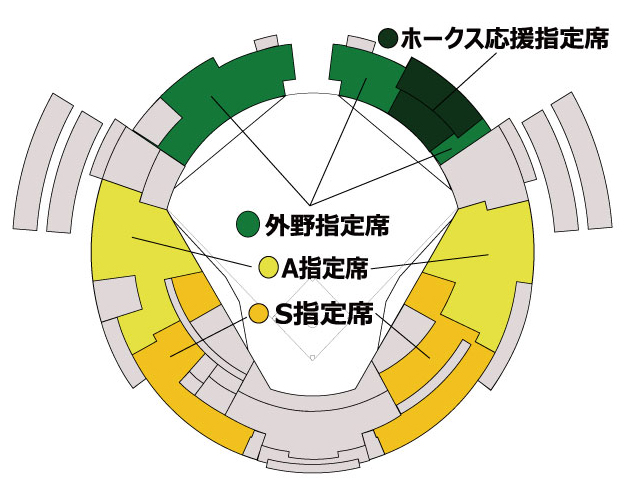 広島東洋カープ公式サイト