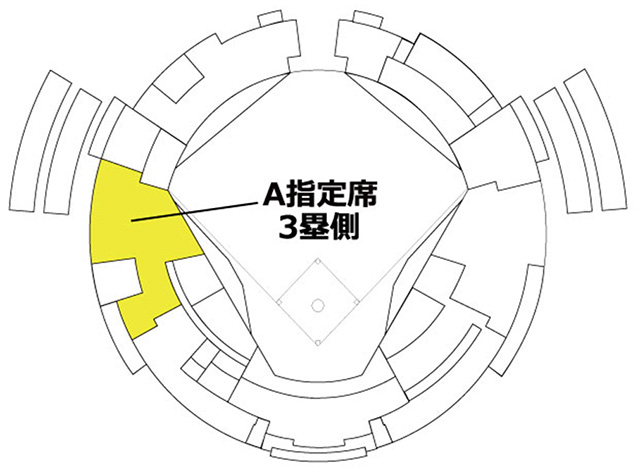8/10～27】勝利のハイタッチ権利付チケット | 福岡ソフトバンク
