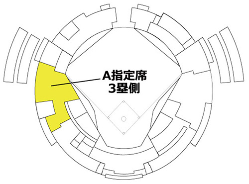 9/3~10/3】勝利のハイタッチ権利付チケット | 福岡ソフトバンク 9/3~10/3】勝利のハイタッチ権利付チケット | 福岡ソフトバンク