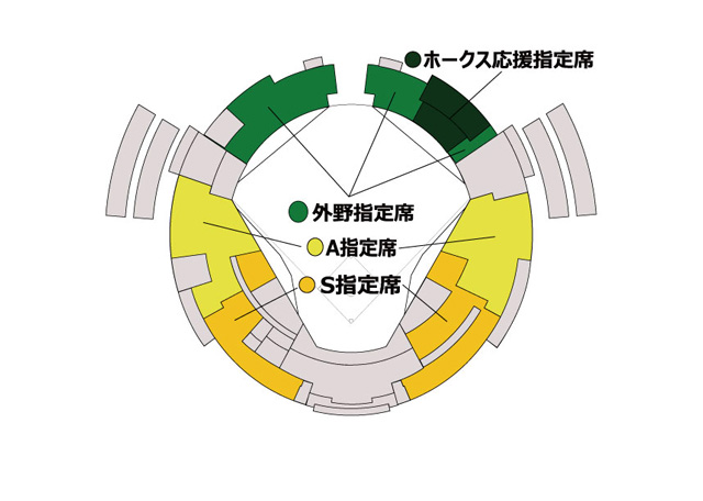 2025年公式戦 特別割引チケット】販売情報 | 福岡ソフトバンク