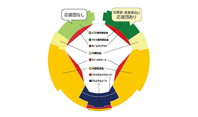 20周年】斉藤和巳さんなど6選手が参加決定!SoftBank HAWKS 20th 20周年】斉藤和巳さんなど6選手が参加決定!SoftBank HAWKS 20th