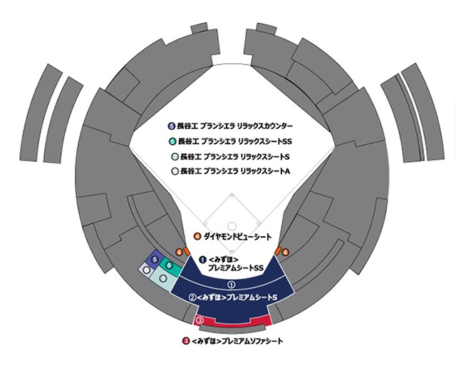 8/17(日)　ソフトバンクVSロッテ戦 みずほプレミアムSSシ―ト♪最前列 8/17(日)vs.千葉ロッテ 試合情報