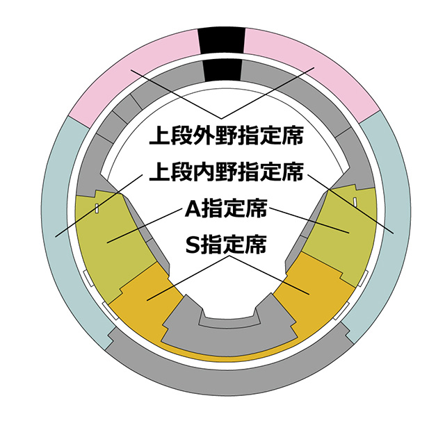 観客動員数が累計5,000万人を突破！記念チケット発売 | 福岡
