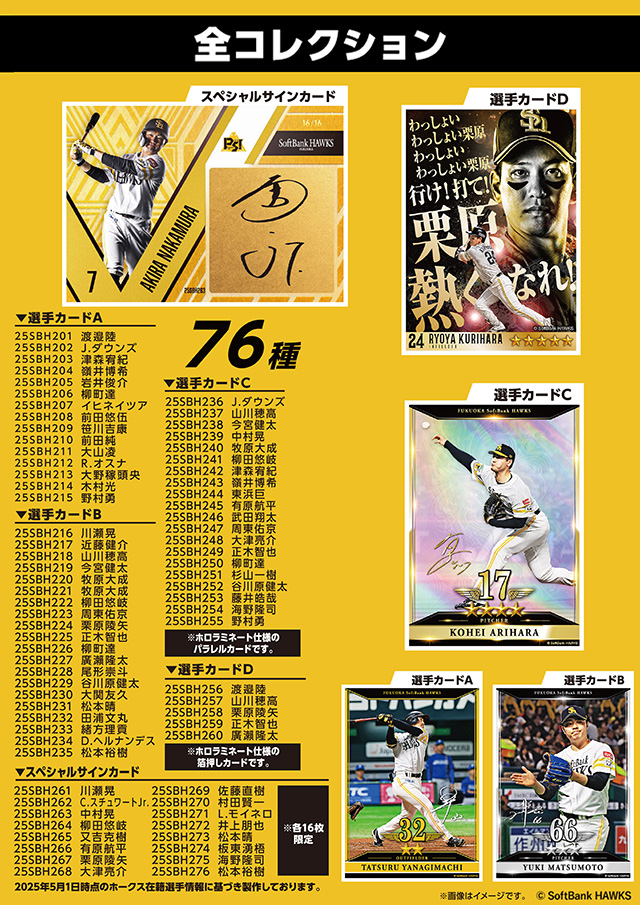 限定品★ 福岡ソフトバンクホークス 板東湧梧 柳町達 タカコレくじ アクスタ ホークスカードコレクション・タカコレ」のデジタルカードを実物