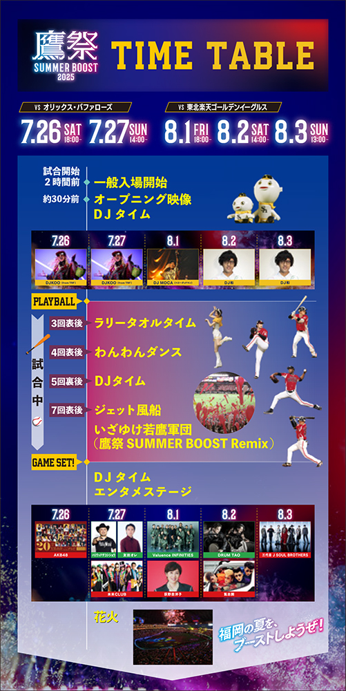 SUMMER BOOST 2025 ソフトバンクホークス　8月3日前から3列目 今年も福岡の夏を熱くする！鷹祭 SUMMER BOOST 2025ユニフォーム