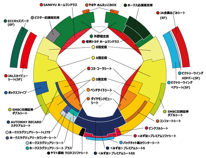 ファッション雑貨 7/5(水) ソフトバンク×日本ハム☆コカコーラシートB