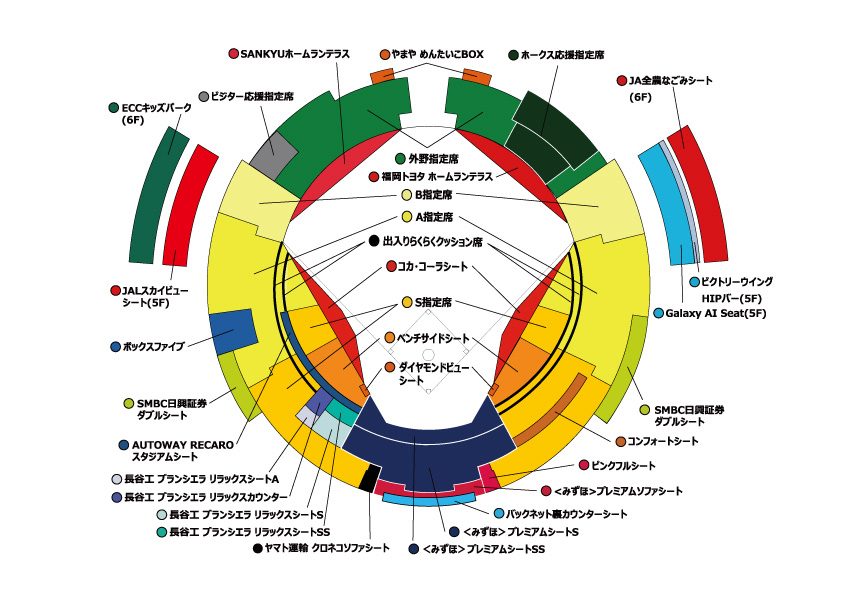 8/11 ソフトバンクホークスみずほプレミアムSSペアチケット