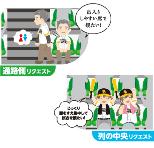 ★西武ホールディングス 株主優待。★内野席指定引換券 7枚セット