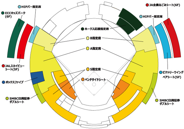 ソフトバンクホークスvs日本ハム8/28 ベンチサイドシートS席ペア ソフトバンクホークスvs日本ハム8/28 ベンチサイドシートS席ペア