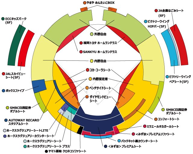 PayPayドーム(料金・座席表) | 福岡ソフトバンクホークス