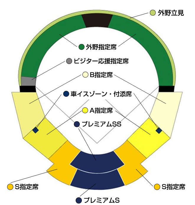 PayPayドーム以外（料金・座席表）北九州市民球場 | 福岡ソフトバンク