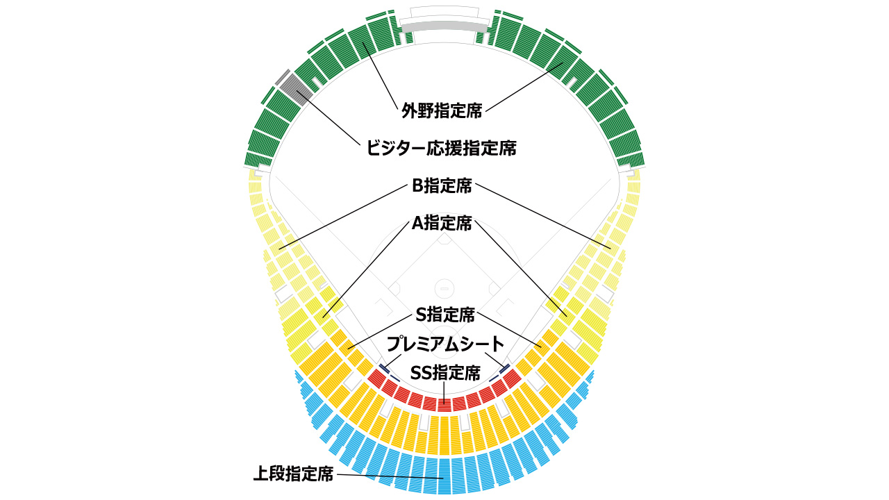 PayPayドーム以外（料金・座席表）長崎ビッグNスタジアム | 福岡